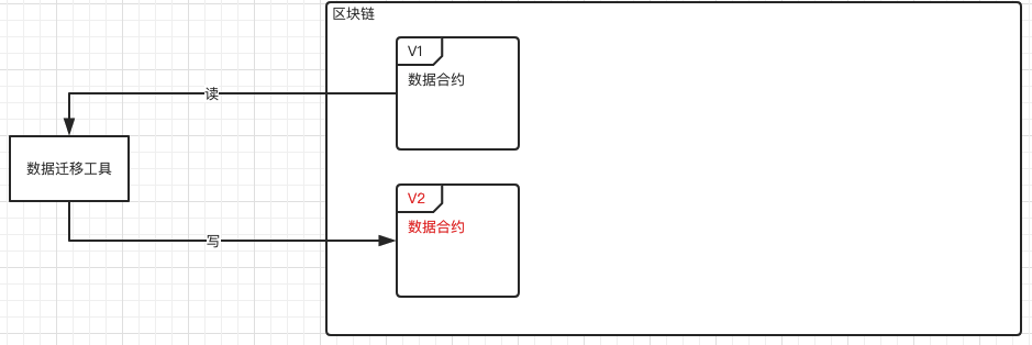 ../../../_images/move.png